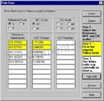 Hart Scientific 9933