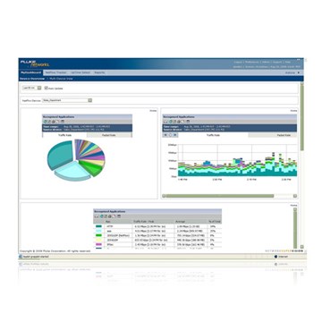 Fluke Networks OptiView NetFlow Tracker