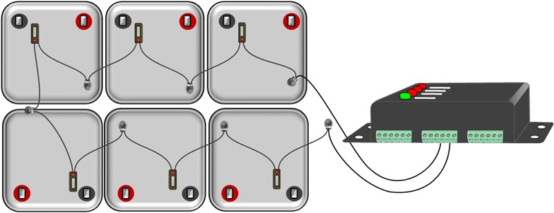 Eagle Eye BTM Series Connection Drawing