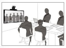 Panoramic Viewing Angle