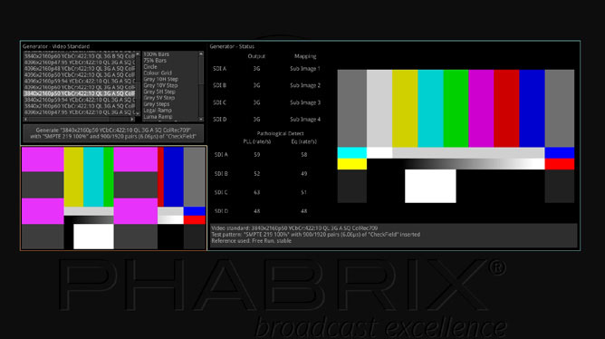 Phabrix Pathological Detector
