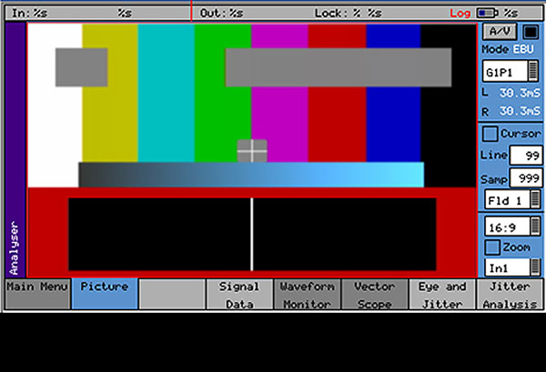 Phabrix AV Delay Analysis