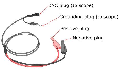 Pico TA039 TA039 Screened Wwisted-Pair Cable
