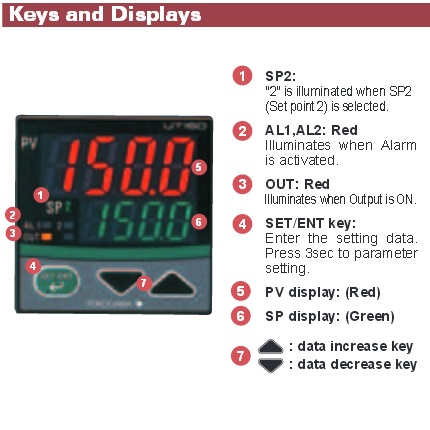 UT100-Series-keys-and-display