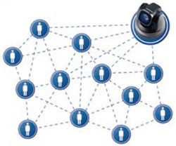 128 Position Presets