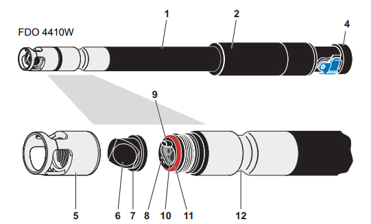 4410W_Structure_Function