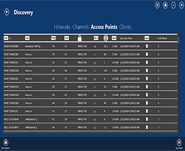 Access_Point_Analysis_tn