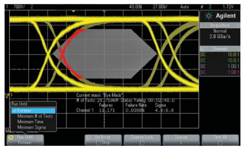 Agilent_3000_X-Series_Mask_testing
