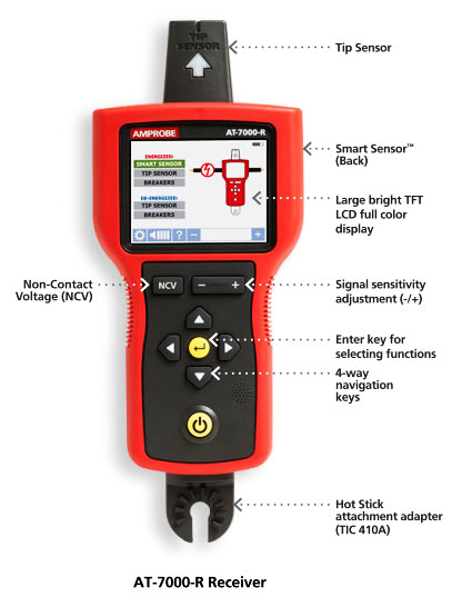 Amprobe-AT-7000-R-Receiver
