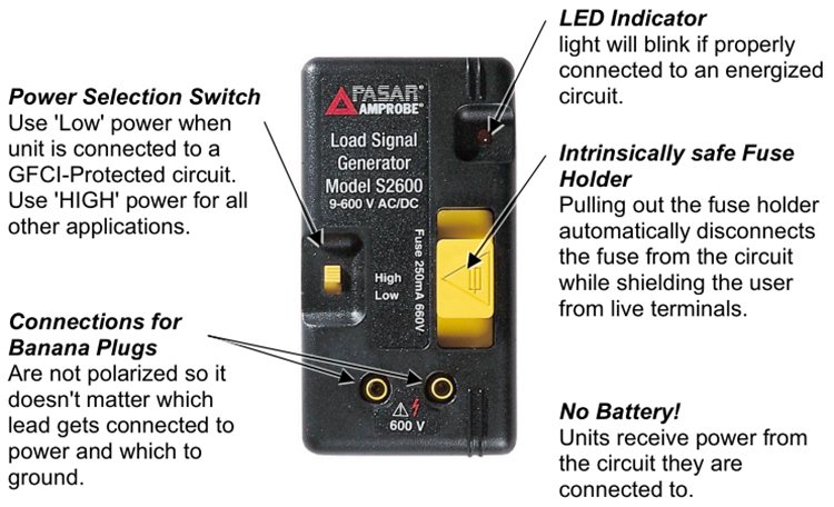 Amprobe_S2600_Buttons