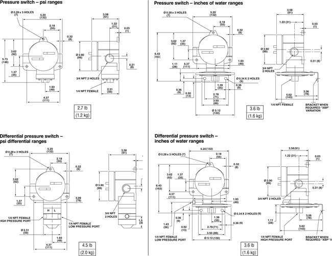 Ashcroft-B-Series-Pressure-Switch-Dimensions-700-Series-tn