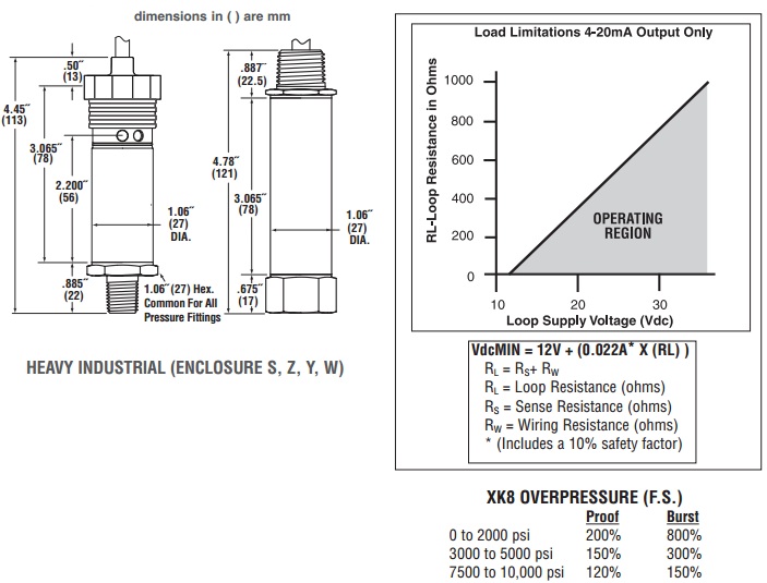 Ashcroft_A2_Series_Industrial_Pressure_Transmitter_Dimensions