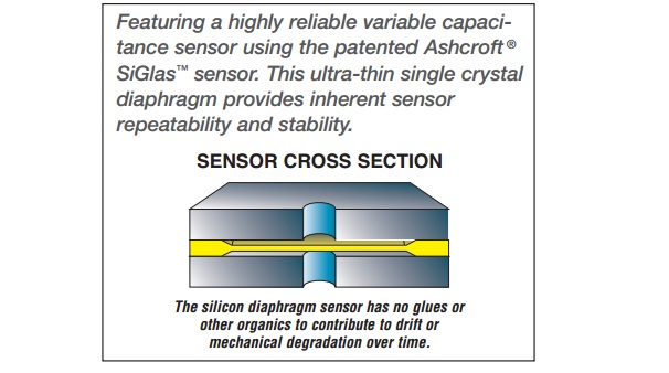 Ashcroft_XLdp_Differential_Pressure_Transmitter_Sensor_Cross_Section