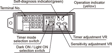Autonics-BX-Series-Front-Diffuse-reflective-type