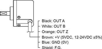 Autonics-E40-Series-Connections-01