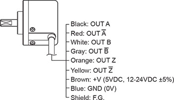 Autonics-E40-Series-Connections-04