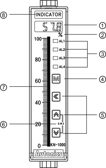 Autonics-KN-1000B-Part-descriptions-tn