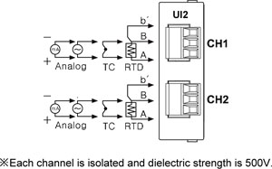 Autonics-KRN100-IO-card-01-tn