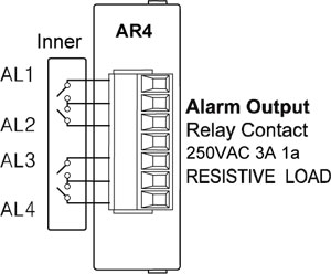 Autonics-KRN100-IO-card-03-tn
