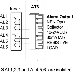 Autonics-KRN100-IO-card-04-tn