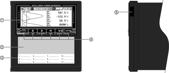 Autonics-KRN100-Part-descriptions-01-tn