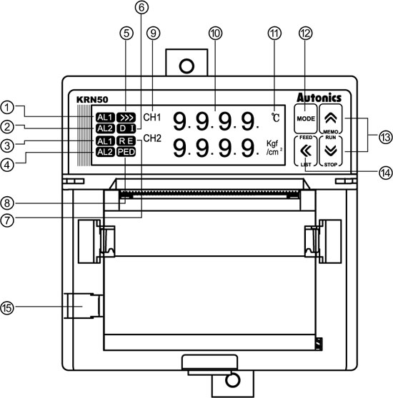 Autonics-KRN50-Part-descriptions-01-tn