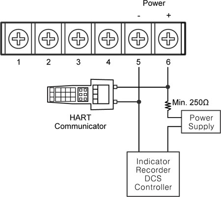 Autonics-KT-302H-Connections-tn