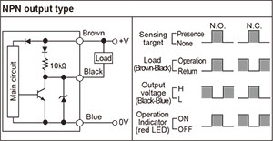 Autonics-PR-Series-Control-output-diagram-02