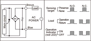 Autonics-PR-Series-Control-output-diagram-04