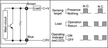 Autonics-PRCM-Series-Control-Output-Diagram-01