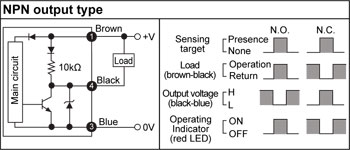 Autonics-PRCM-Series-Control-Output-Diagram-02