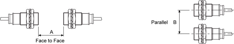 Autonics-PRCM-Series-Mutual-interference-01