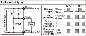 Autonics-PRW-Series-Control-output-diagram-03