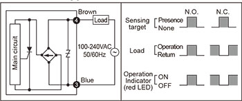 Autonics-PRW-Series-Control-output-diagram-04