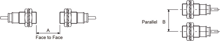 Autonics-PRW-Series-Proper-usage-06