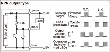 Autonics-PS-PSN-Series-Control-output-diagram-01