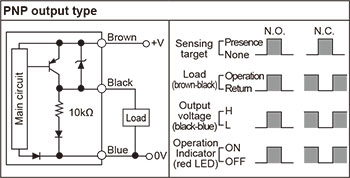 Autonics-PS-PSN-Series-Control-output-diagram-02