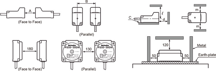Autonics-PS-PSN-Series-Proper-usage-07