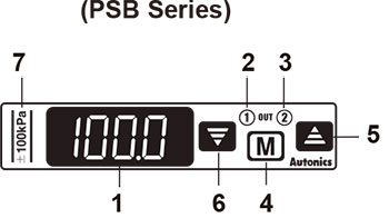 Autonics-PSA-Series-Front-panel-02