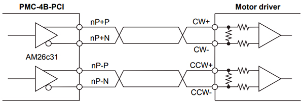 Autonics_PMC-4B-PCI_img2