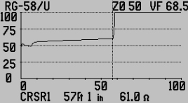 Coax-high_impedance_(Z)