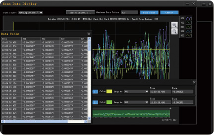 Data-Analysis-of-Ultra-Acquire