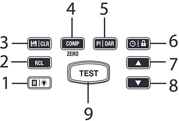 Extech_MG320_desc2_TN