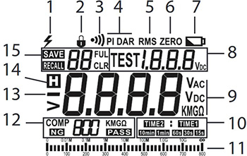 Extech_MG320_desc3_TN