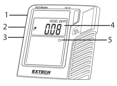 FM100_MeterDescription1