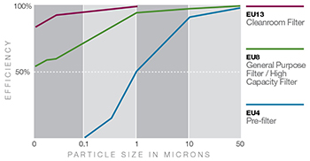 Filtration_Systems_Diagram_tn
