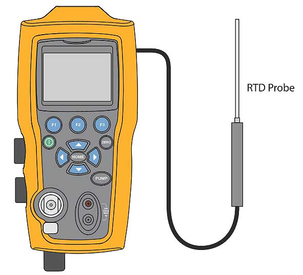 Fluke 719PRO Temperature Measurement with RTD Probe