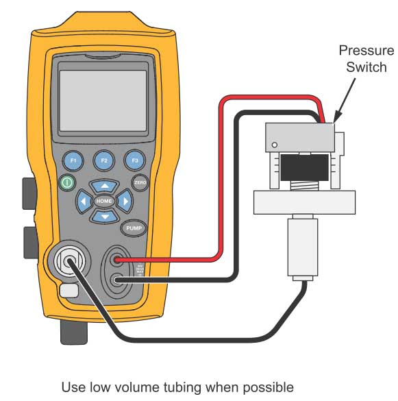 Fluke 719PRO  Pressure Switch Connection