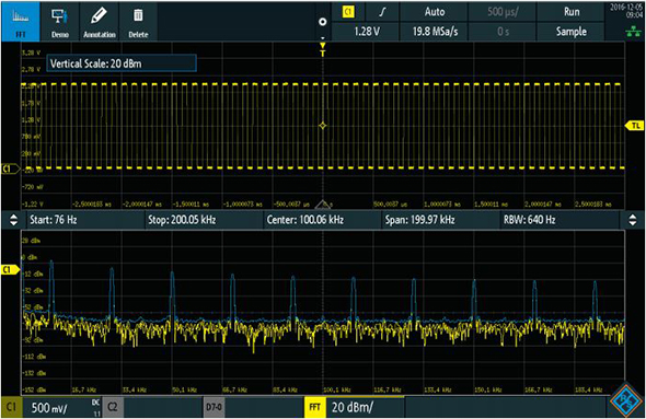 Frequency_analysis_mode_2