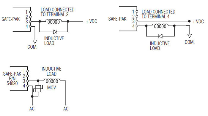GEMS-Sensors-Programmable-SAFE-PAK-Load-Consideration-01